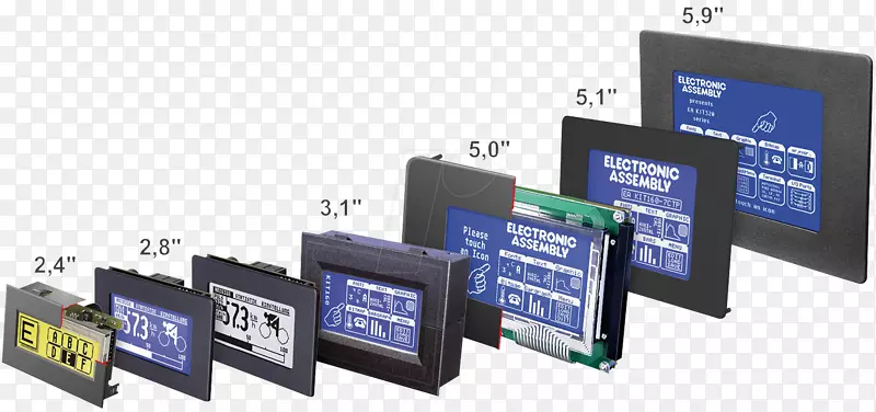 ����������Һ����ʾͨ����ʾװ��-������