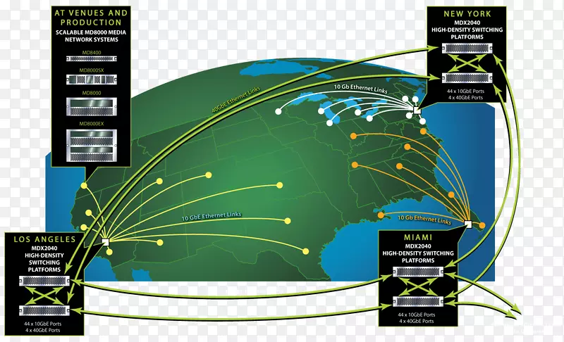 ƽ�����Ʒ�����-������