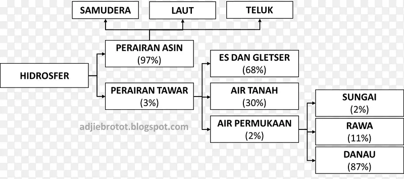 �ļ��߽����-������