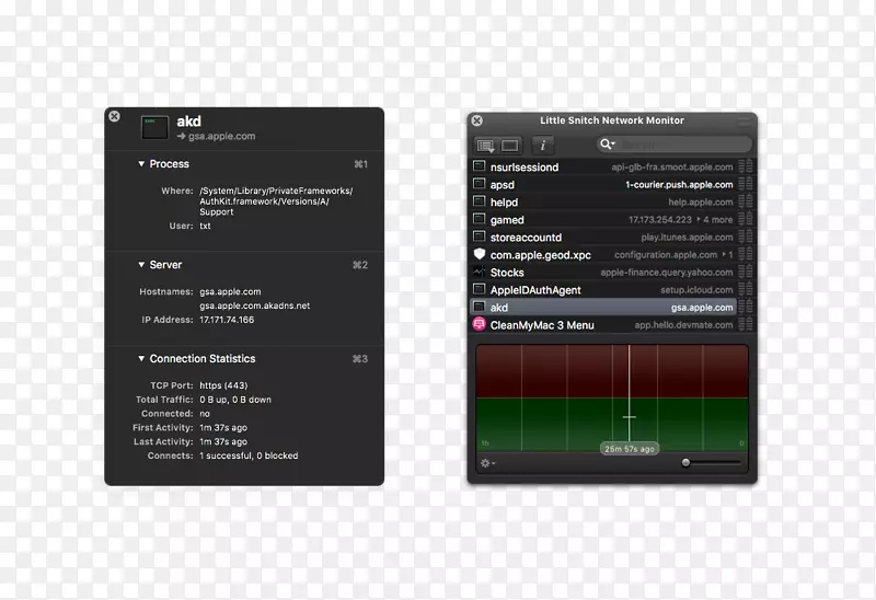 ���Ӷ�ý��Ʒ��-2017��1��23��-������