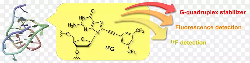 ƽ�����Ʒ�����-������