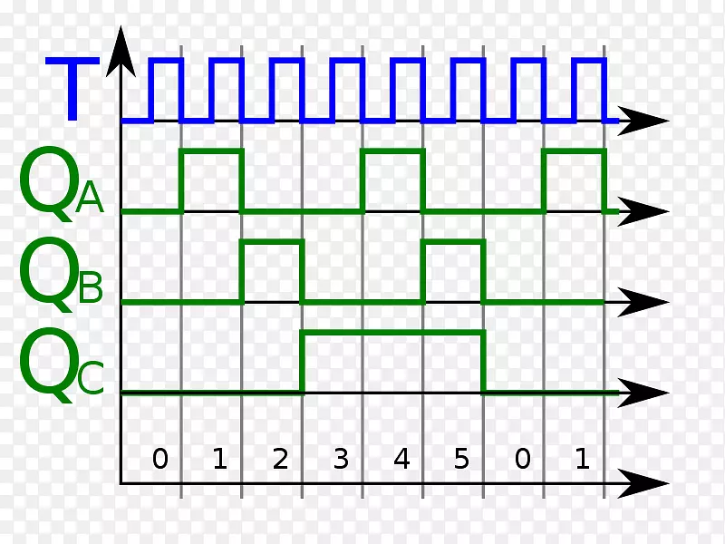 ƽ�����Ʒ��ͼ�����-������