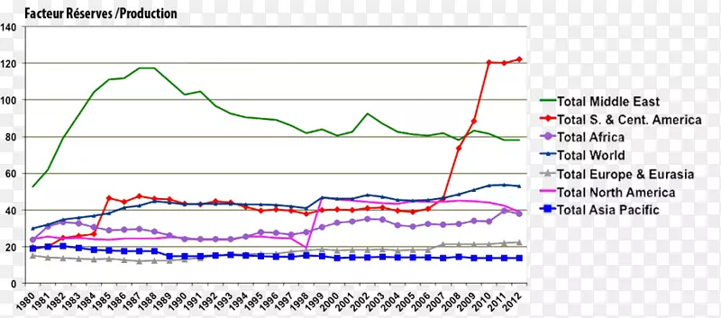 �ߵ��ͼ-��-������