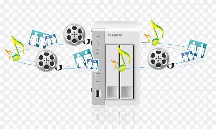 QNAPϵͳ��˾����洢ϵͳiSCSI-������