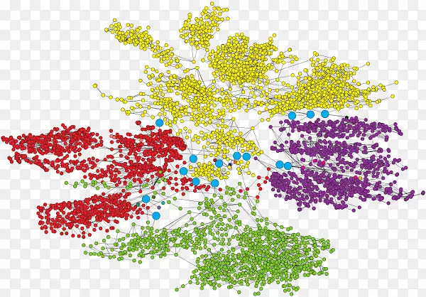 ��������ѧ����������ѧ��ѧ-��������-������