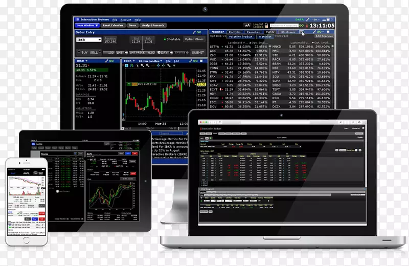 ���ӽ���ƽ̨MetaTrader 4Ͷ�������Զ�����ϵͳ-���-������
