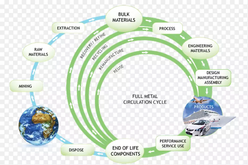 ������-��-������