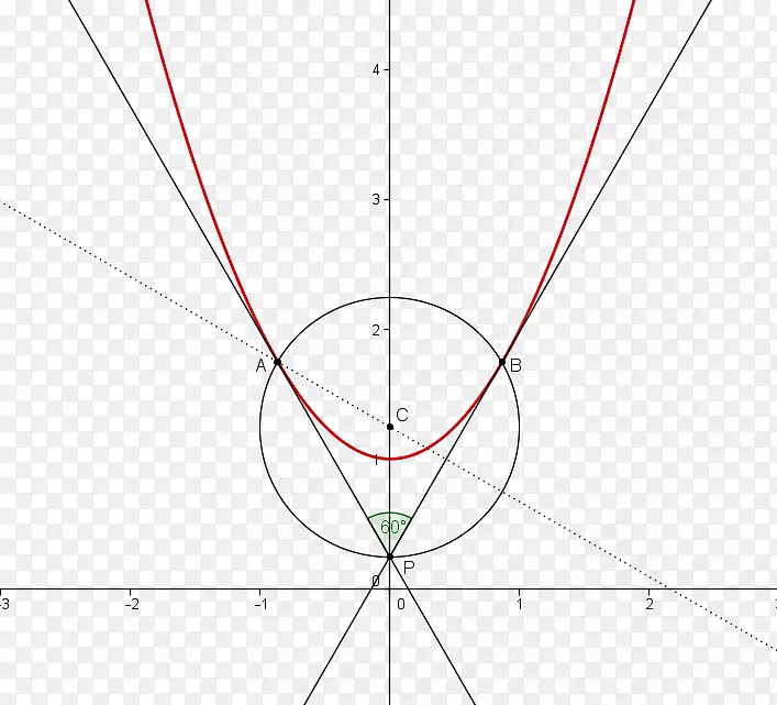 ֱ�ߵ����-������