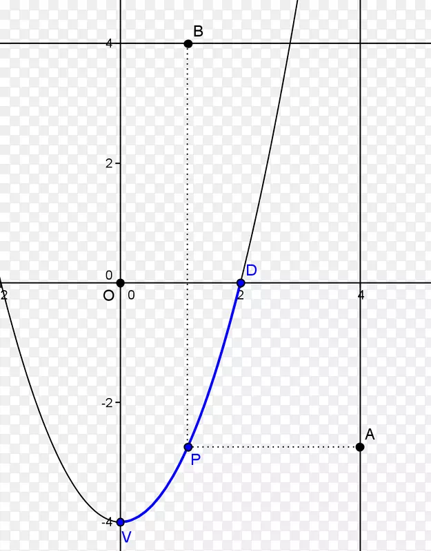 �ߵ��ͼ-��-������