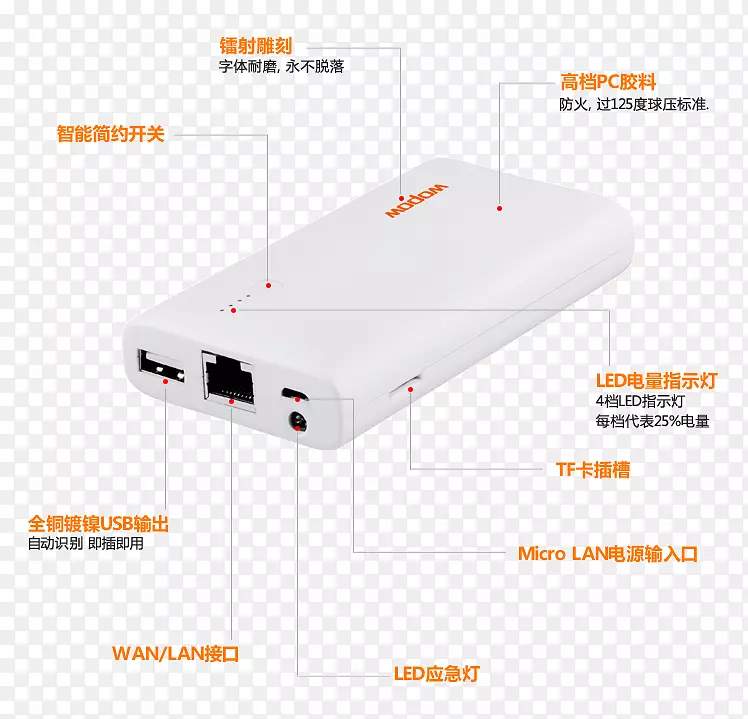 ���Ӷ�ý�����-������