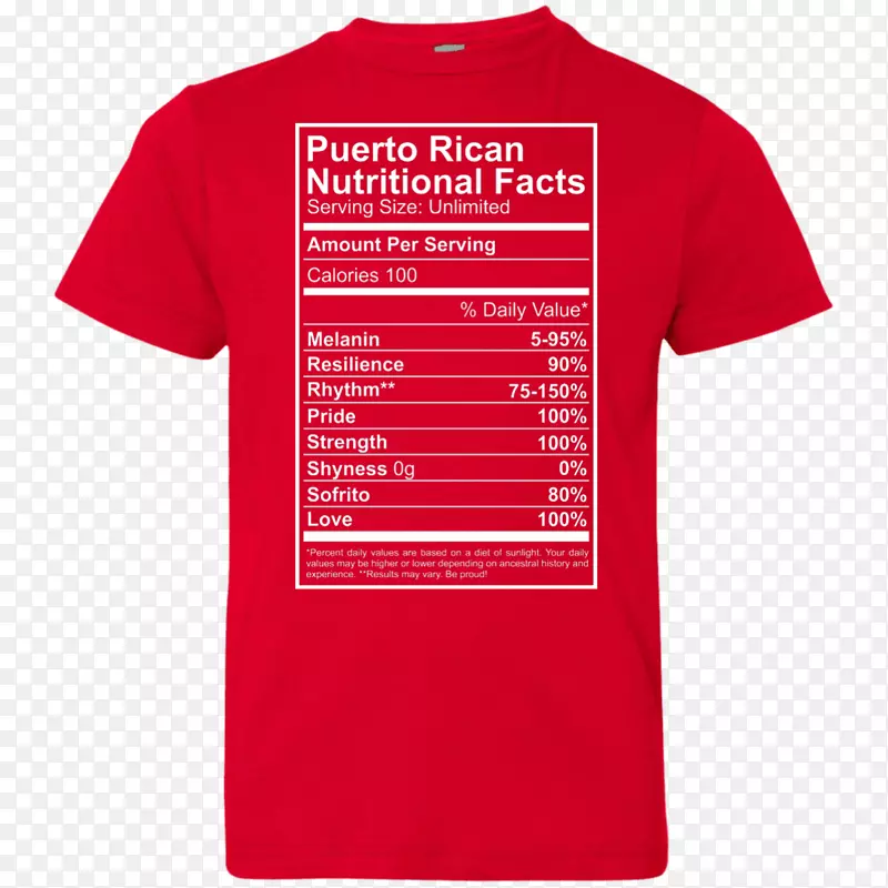 t��ñ����Ͳ����-������