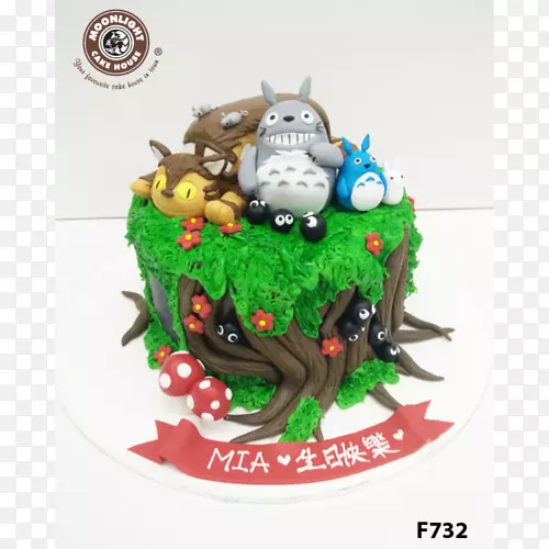 ���յ�����-m����װ��-����-������