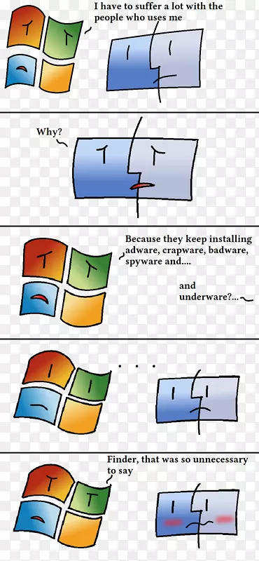 ֱ�ߵ����-������