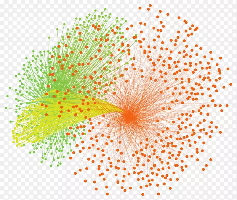 �ߵ㿪��ֲ��ϵ-������