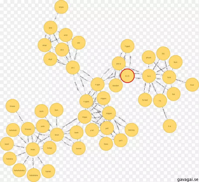 �ߵ�������-������