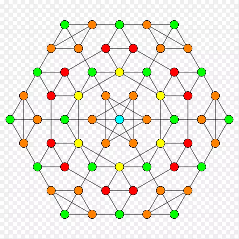 �߶ԳƵ�ͼ����-������