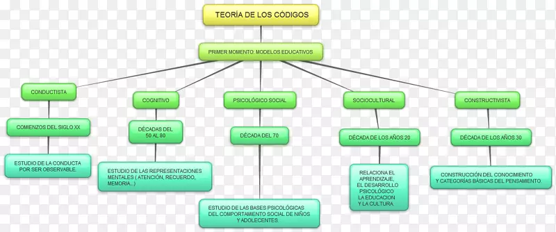 ������֯��Դ�����-������