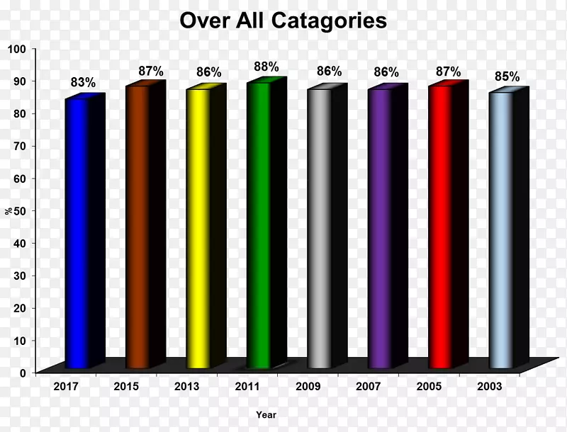 ƽ�����Ʒ�Ʋ����������-������