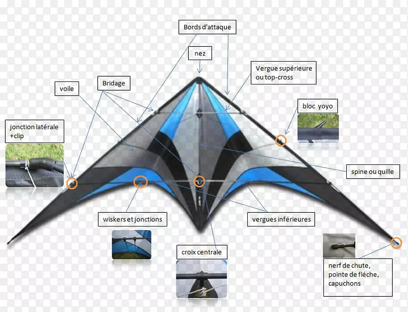 ����Ʒ�ƽ�-������