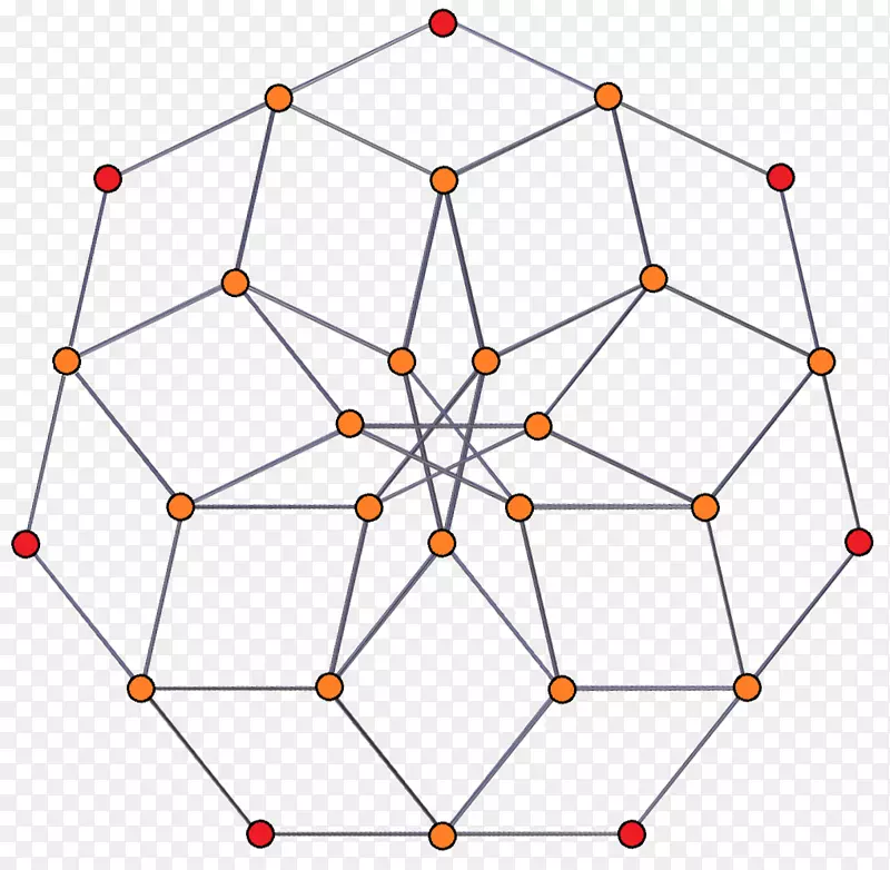 �Գ��ߵ��ͼ����-������