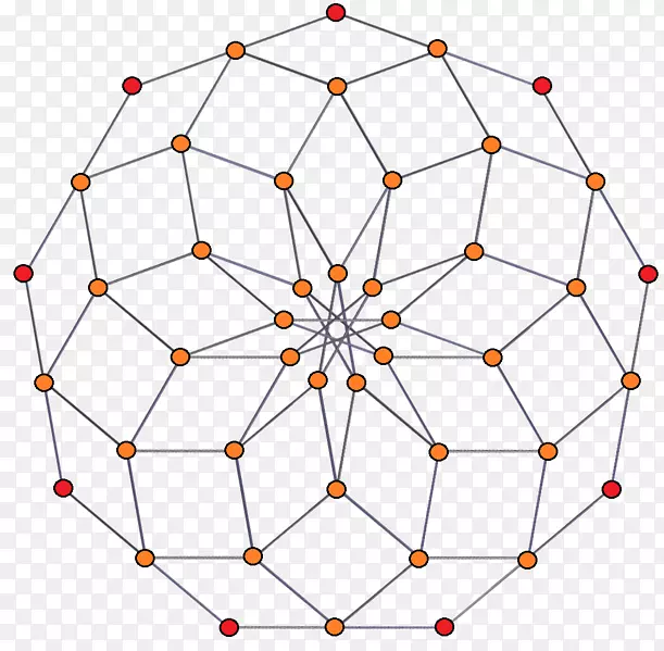 �߶ԳƵ��ͼ����-������