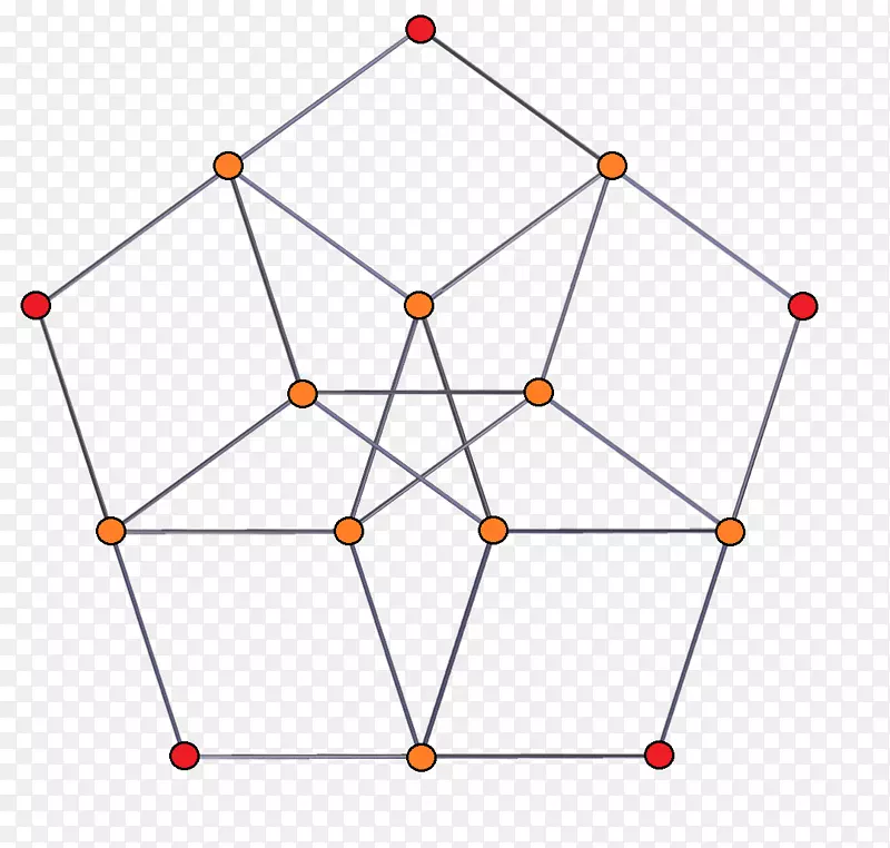 �����ε�Գ�-������-������