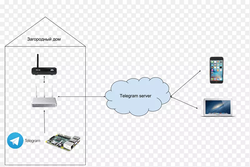 �����������֯�������-������