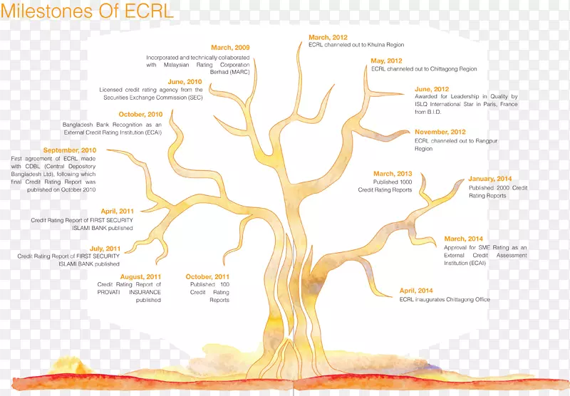 ˮ��ͼƷ��-ˮ-������