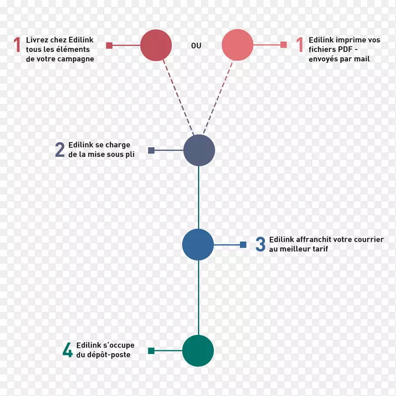 ֱ�ߵ����-������