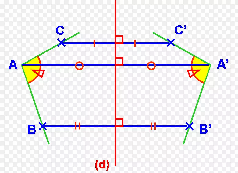 ֱ�߽ǵ���Գ���-������