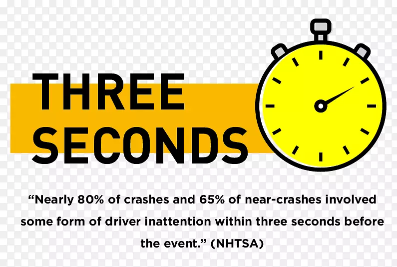 ���ļ�ʻ�߷�����-���ļ�ʻ-������