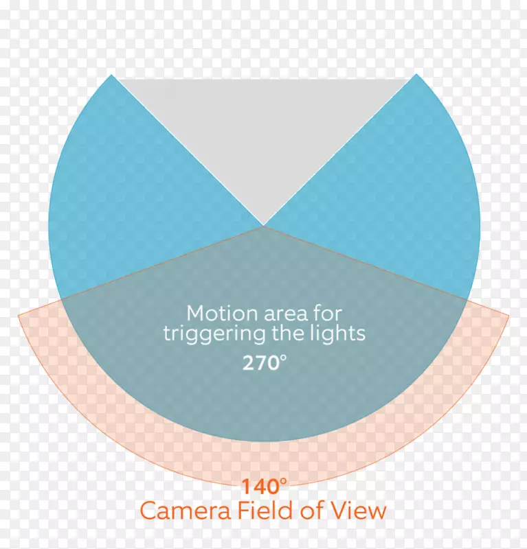 �̱��������-������