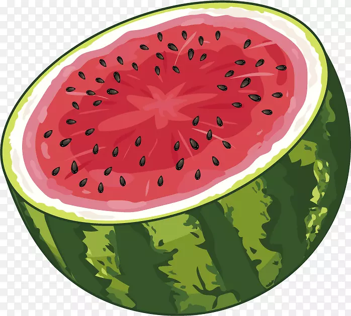 ����֭ˮ��ʳƷ��������ͼ-������