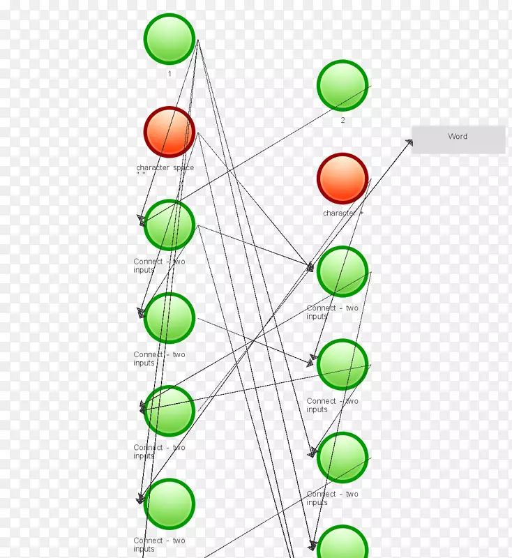 ֱ�ߵ����-������