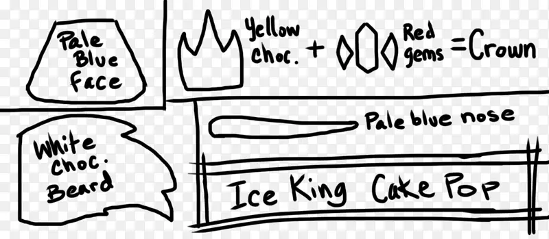 ���ɿ���ʳƷ����ͨ�׶���-�ɿ���-������