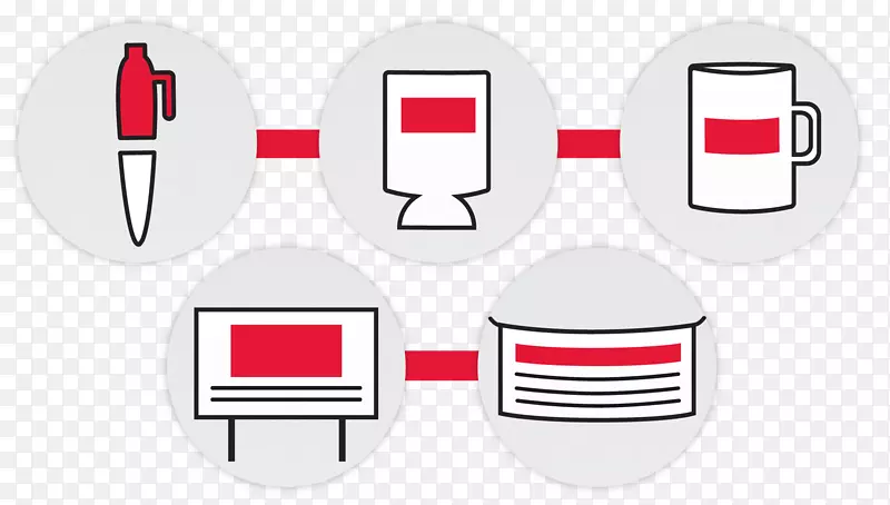 Ʒ�Ʊ�ʶ����-������Ʒ-������