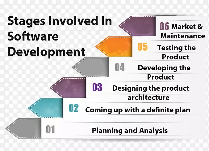 ����3D����������.������������-������