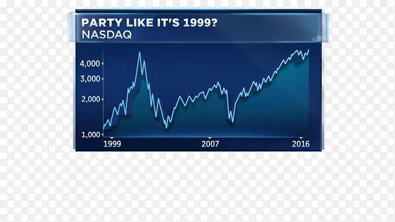 �ʼǱ���ʾ�豸��ý�����.ϥ���ͼ����-������