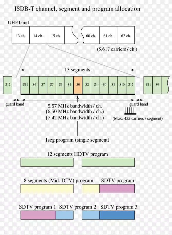 ���ֵ������-������