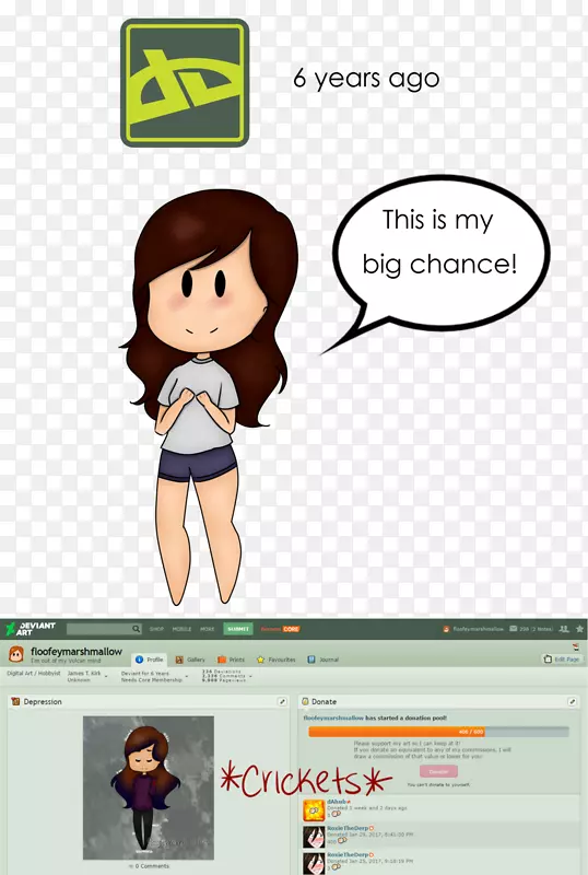 ����������ʵ����ʧ��-�������ʵ-������