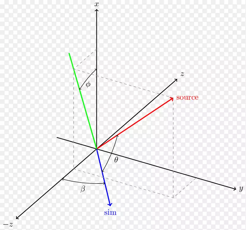 �����ε�-������-������