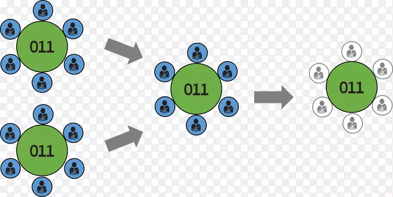 �������ݸ��˿�ʶ����Ϣ����������ʶ���˿�ʶ����Ϣ-������