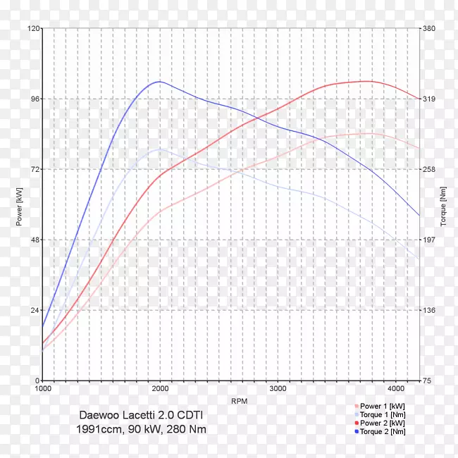 �ߵ��ͼ-��-������