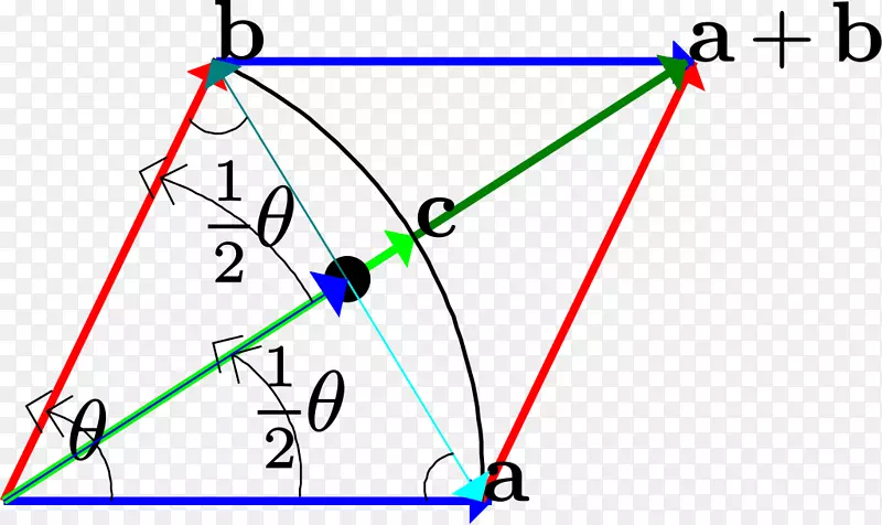 ���ǵ�ͼ-������-������