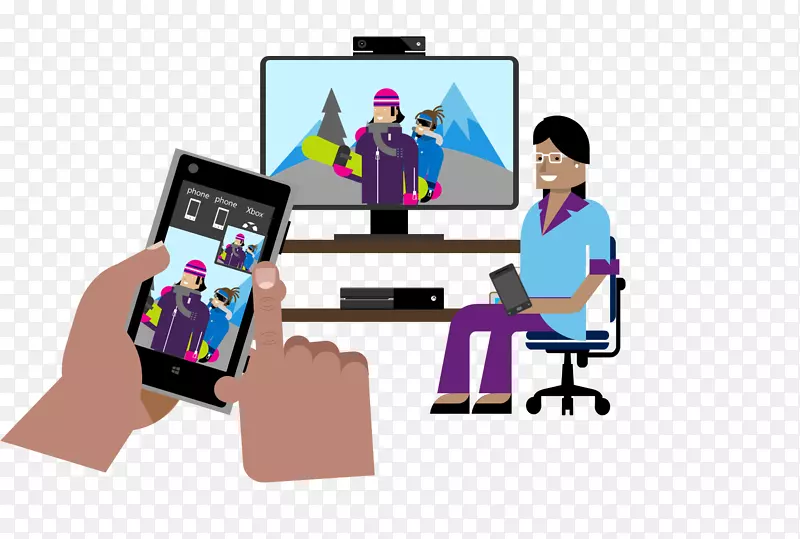 ΢���ֳ��豸android-microsoft-������