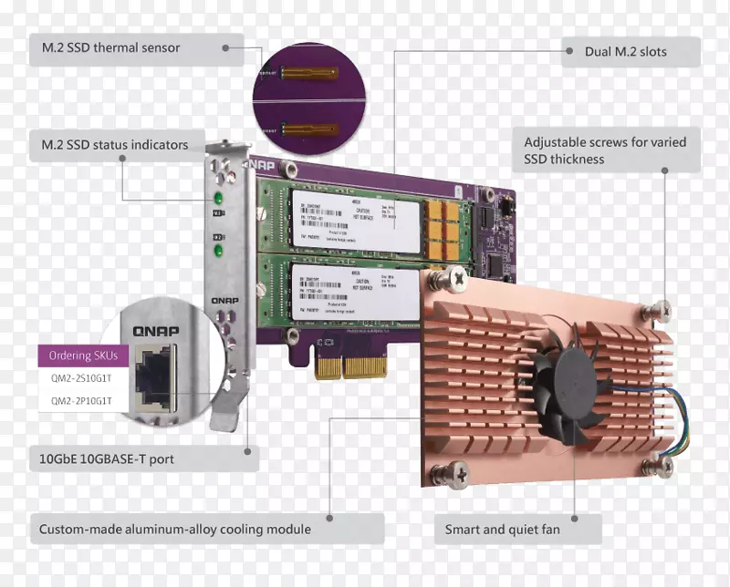 QNAPϵͳ��˾����ata����洢ϵͳ�����Ӳ��qnap ts-253 b-4g 2����nas-qnapϵͳ��˾-������