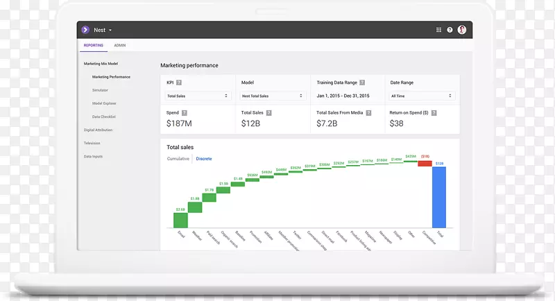 �ȸ����360�׼��ȸ�����-�ȸ�-������