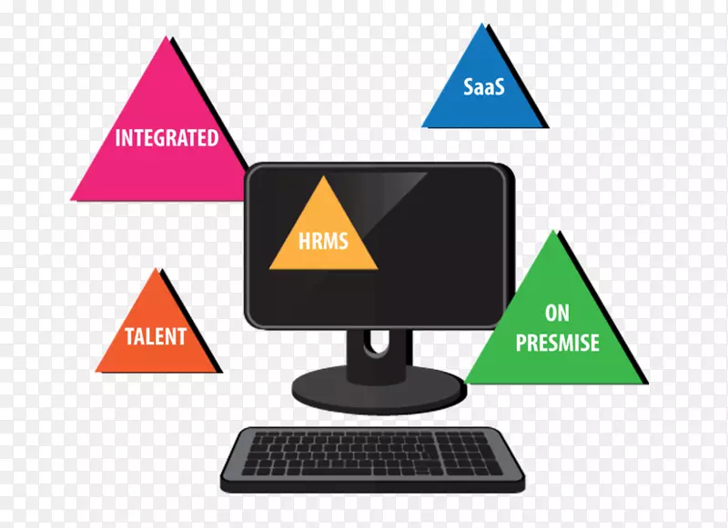 ������Դ����ϵͳ-�˲Ź���-������