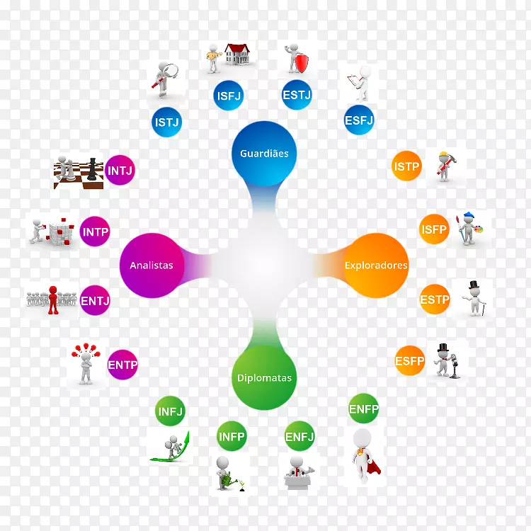 ����˹-�����˹���˸�����enfj esfp-��-������