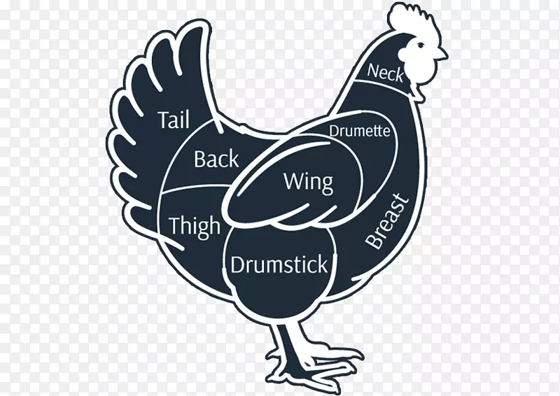 ������ʳ���ը��Ƭ��-������